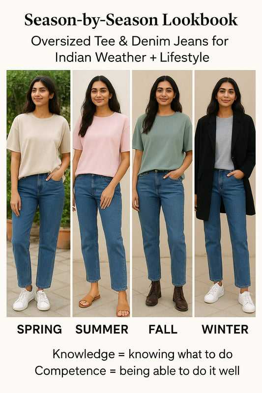 Season-by-Season Lookbook: Oversized Tee & Denim Jeans for Indian Weather + Lifestyle